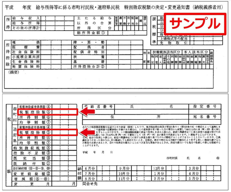 個人事業主のふるさと納税限度額を分かりやすく解説！注意点も お金こまち