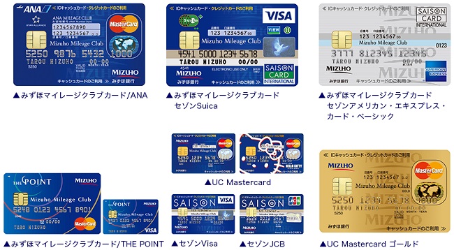 みずほ銀行　キャッシュカード　デザイン